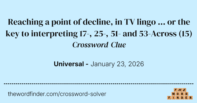 Reaching a point of decline, in TV lingo ... or the key to interpreting 17-, 25-, 51- and 53-Across crossword clue image