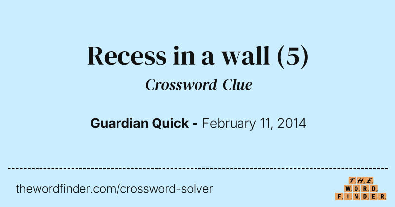 Recess in a wall crossword clue image