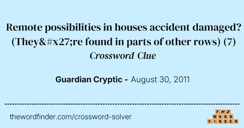 Remote possibilities in houses accident damaged? (They're found in parts of other rows) crossword clue image