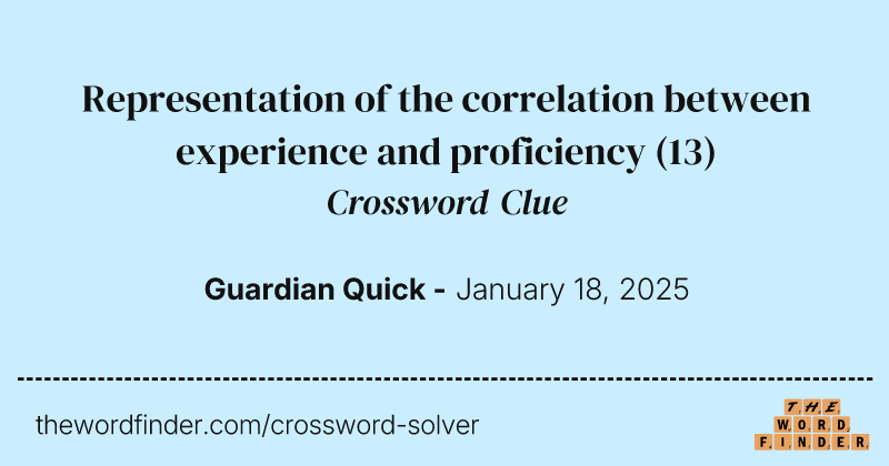 Representation of the correlation between experience and proficiency crossword clue image