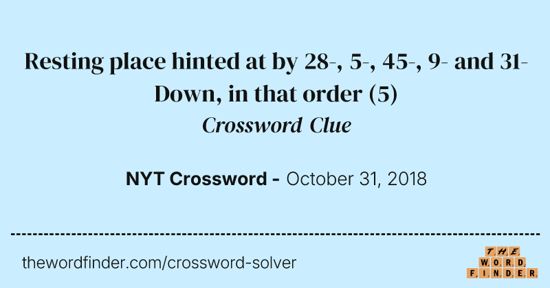 Resting place hinted at by 28-, 5-, 45-, 9- and 31-Down, in that order crossword clue image