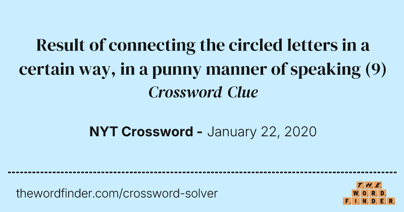 Result of connecting the circled letters in a certain way, in a punny manner of speaking crossword clue image