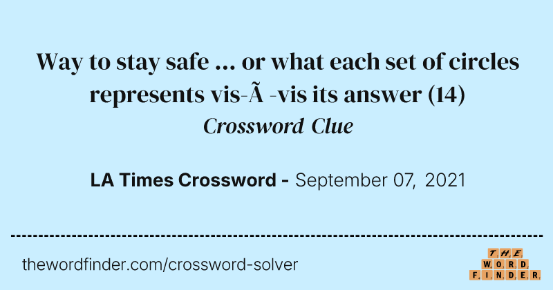 Way to stay safe ... or what each set of circles represents vis-à-vis its answer crossword clue image