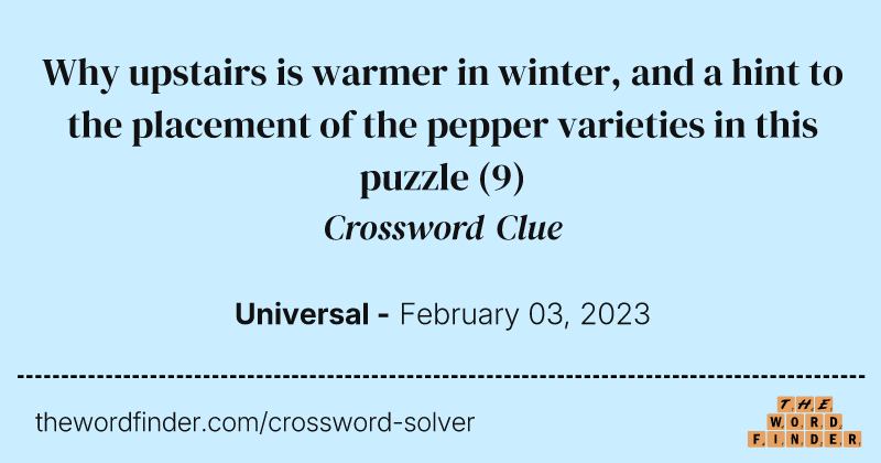 Why upstairs is warmer in winter, and a hint to the placement of the pepper varieties in this puzzle crossword clue image