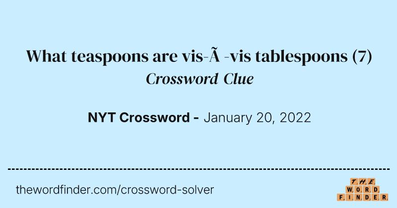 What teaspoons are vis-à-vis tablespoons crossword clue image