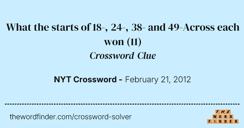 What the starts of 18-, 24-, 38- and 49-Across each won crossword clue image