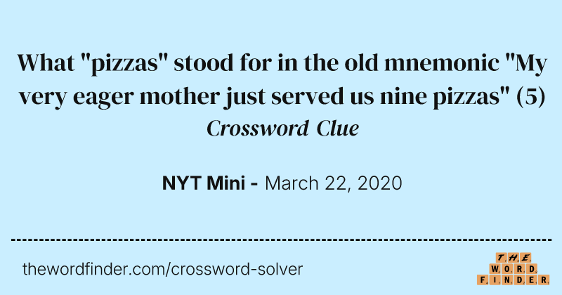 What "pizzas" stood for in the old mnemonic "My very eager mother just served us nine pizzas" crossword clue image