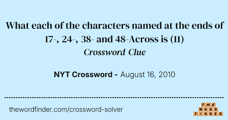 What each of the characters named at the ends of 17-, 24-, 38- and 48-Across is crossword clue image