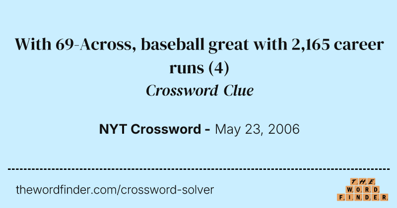 With 69-Across, baseball great with 2,165 career runs crossword clue image