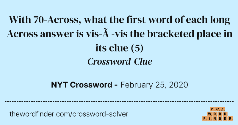 With 70-Across, what the first word of each long Across answer is vis-à-vis the bracketed place in its clue crossword clue image
