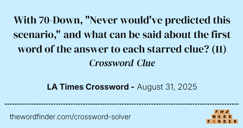 With 70-Down, "Never would've predicted this scenario," and what can be said about the first word of the answer to each starred clue? crossword clue image