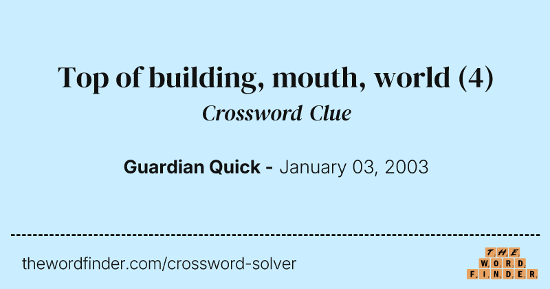 Top of building, mouth, world crossword clue image