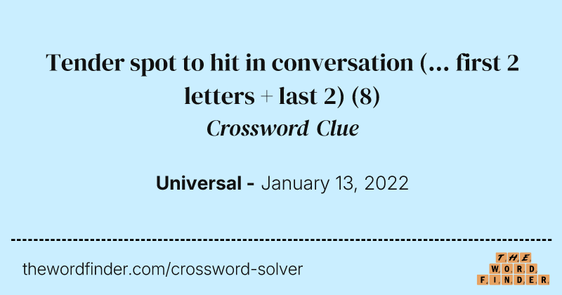Tender spot to hit in conversation (... first 2 letters + last 2) crossword clue image