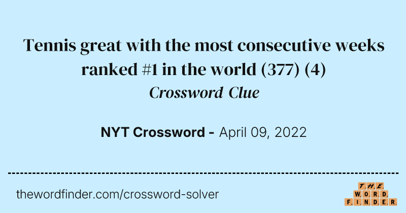 Tennis great with the most consecutive weeks ranked #1 in the world (377) crossword clue image