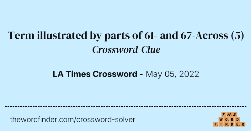 Term illustrated by parts of 61- and 67-Across crossword clue image