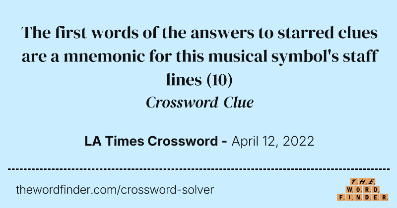 The first words of the answers to starred clues are a mnemonic for this musical symbol's staff lines crossword clue image