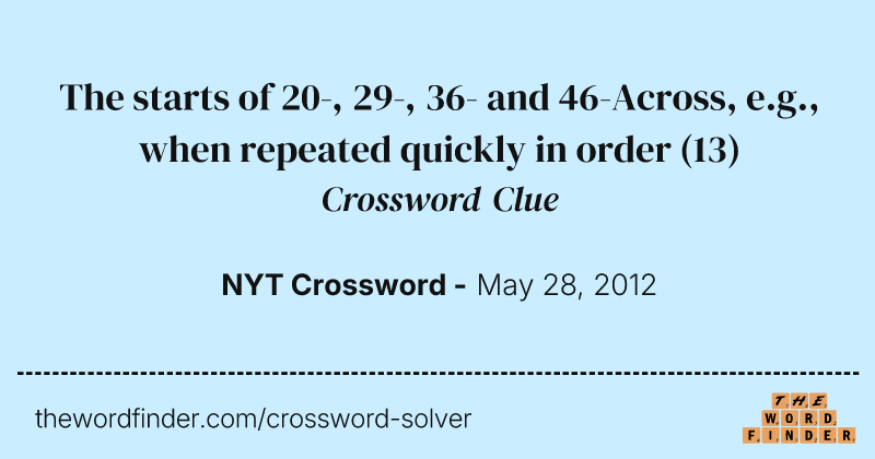 The starts of 20-, 29-, 36- and 46-Across, e.g., when repeated quickly in order crossword clue image