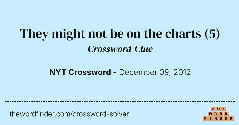 They might not be on the charts crossword clue image