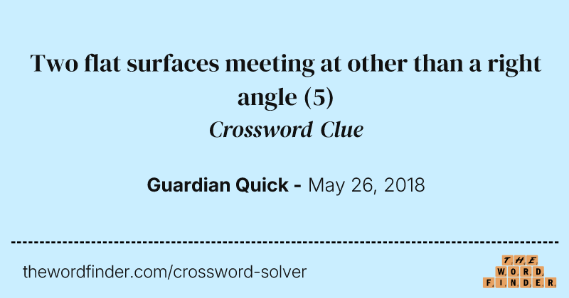 Two flat surfaces meeting at other than a right angle crossword clue image
