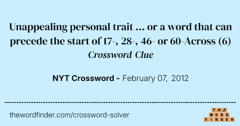 Unappealing personal trait ... or a word that can precede the start of 17-, 28-, 46- or 60-Across crossword clue image