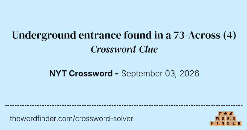 Underground entrance found in a 73-Across crossword clue image