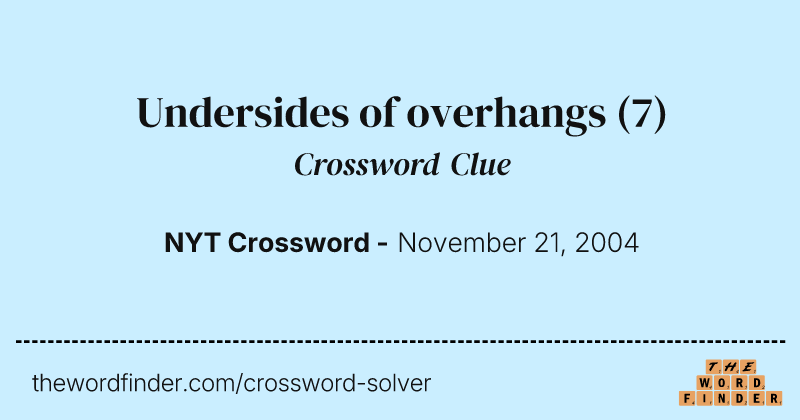 Undersides of overhangs crossword clue image