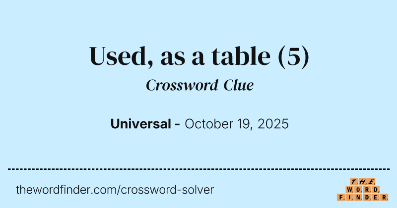 Used, as a table crossword clue image