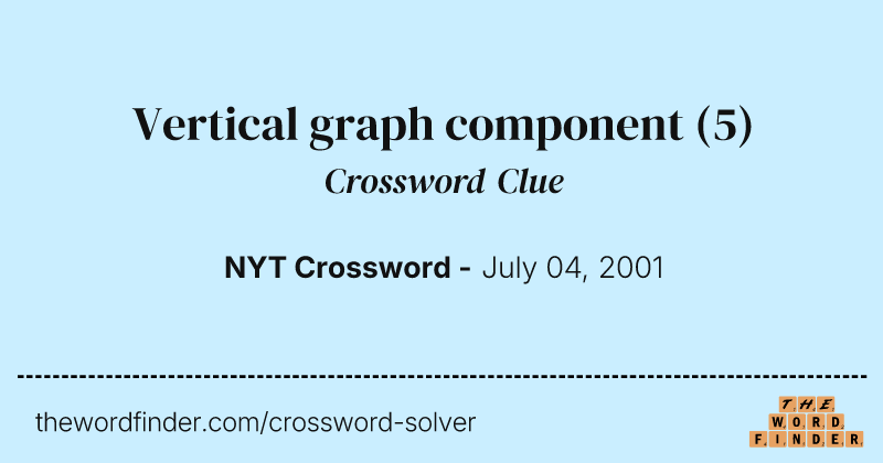 Vertical graph component crossword clue image