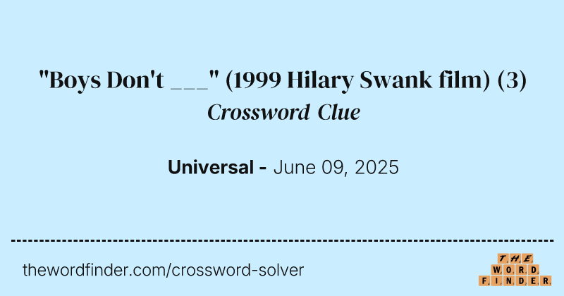 "Boys Don't ___" (1999 Hilary Swank film) crossword clue image
