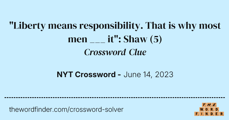 "Liberty means responsibility. That is why most men ___ it": Shaw crossword clue image