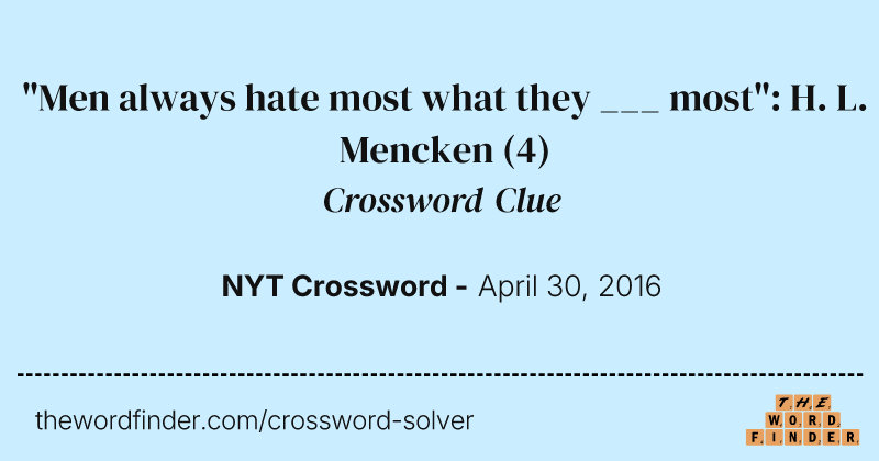 "Men always hate most what they ___ most": H. L. Mencken crossword clue image