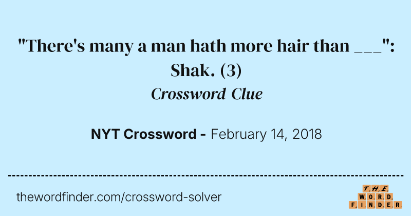 "There's many a man hath more hair than ___": Shak. crossword clue image