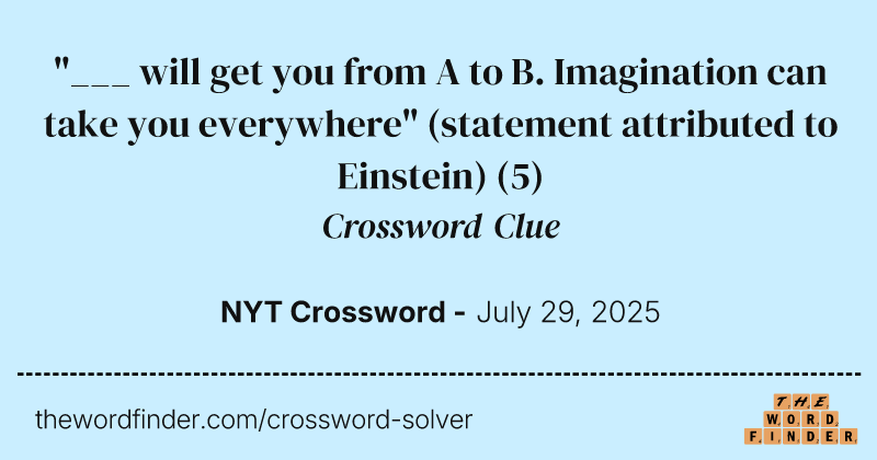 "___ will get you from A to B. Imagination can take you everywhere" (statement attributed to Einstein) crossword clue image