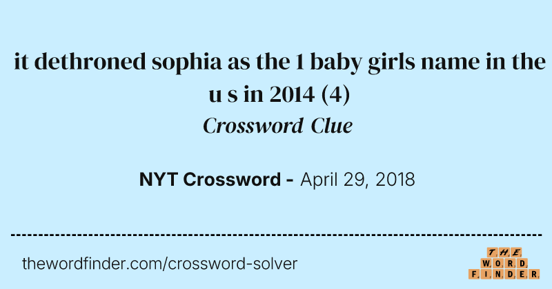 it dethroned sophia as the 1 baby girls name in the u s in 2014 crossword clue image