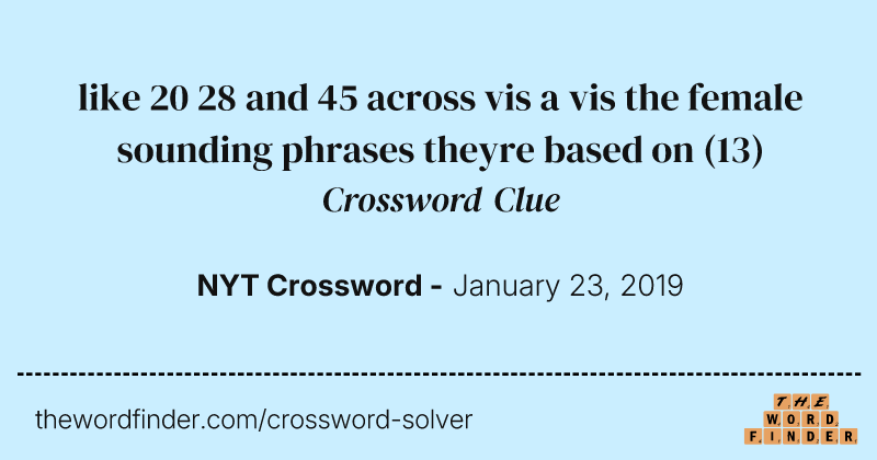 like 20 28 and 45 across vis a vis the female sounding phrases theyre based on crossword clue image